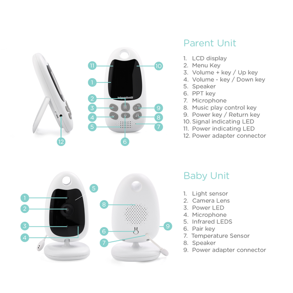 Baby Womb World Video Monitor with Audio and Night Vision-Baby Womb World-www.hellomom.co.za