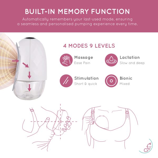 BabywombWorld Wearable In-Bra Rechargeable Breast Pumps Combo