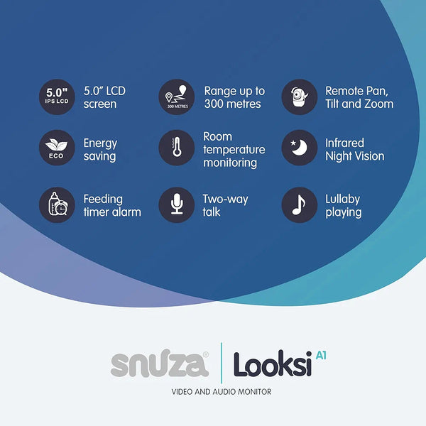 Snuza Looksi AI Baby Monitor