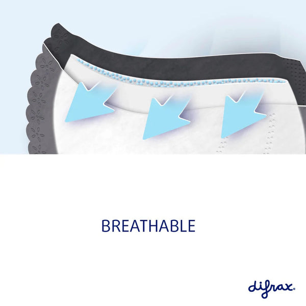 Difrax Lovi Nursing Breast Pad 40 items-Breast Feeding Accessories-Difrax-www.hellomom.co.za