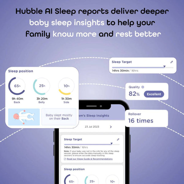 HUBBLE AI VISION 5-IN-1 VIDEO BABY MONITOR-Hubble-www.hellomom.co.za