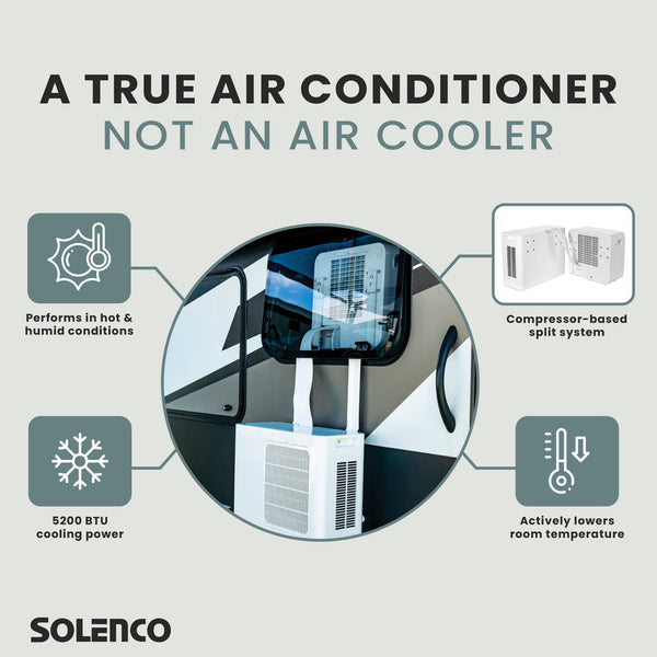 Solenco Caravan & Home Air Conditioner (Split Portable)