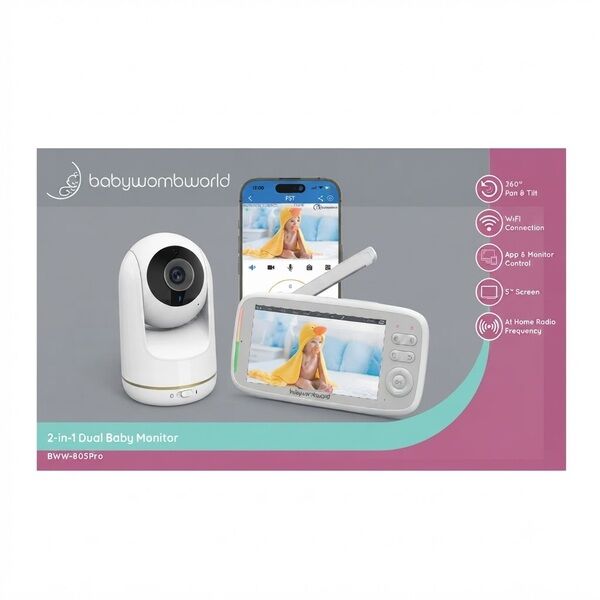 BabyWombWorld Hybrid Dual Baby Monitor with Wi-Fi & Parent Unit (803PRO)