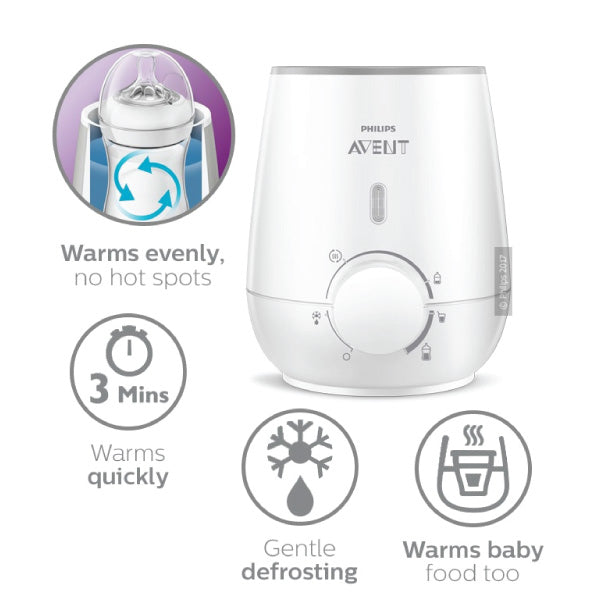 Avent Fast Bottle Warmer in white and its 4 functions