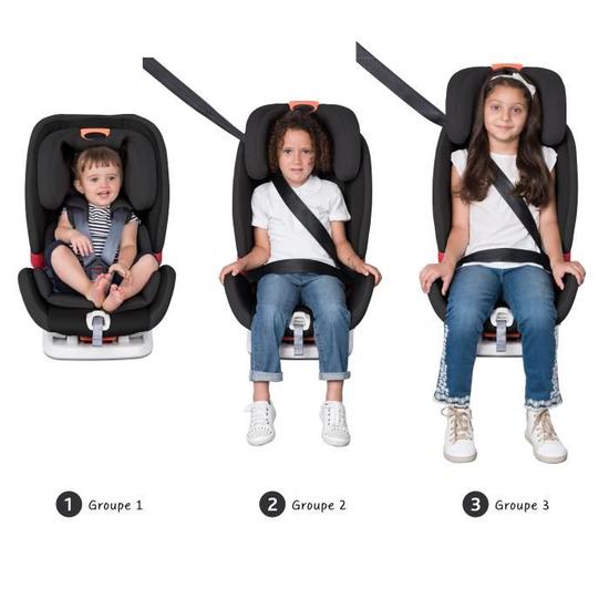 Chicco Youniverse car seat in black showing the different stages from group 1 to group 3