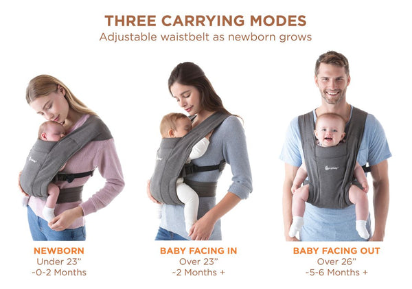 Ergobaby Carrier showing 3 carrying modes
