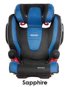 Recaro Monza Nova Seatfix Car Seat-Baby & Toddler Car Seats-Recaro-Sapphire-www.hellomom.co.za